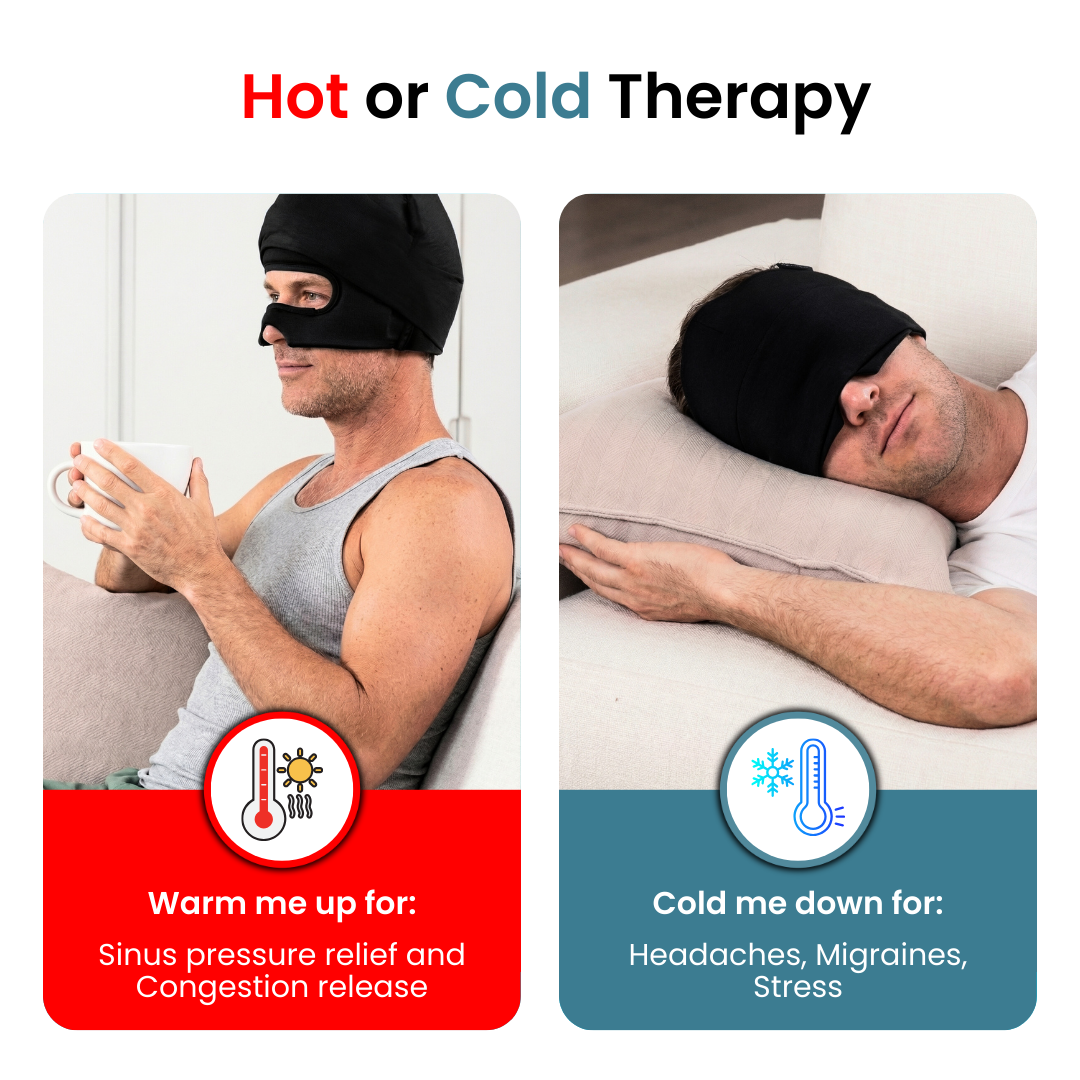 Sinus & Migraine Relief Cap