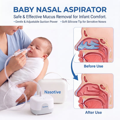 Nasotive Baby Nasal Aspirator