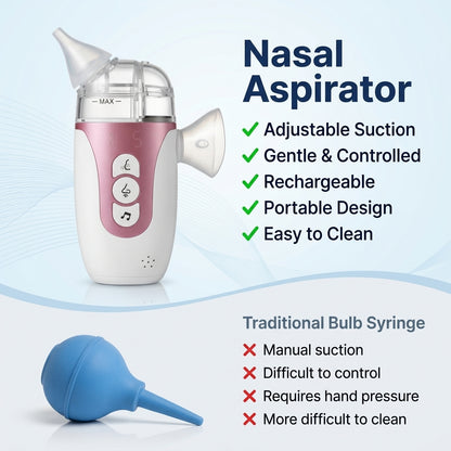 Nasotive™ 2-in-1 Baby Nasal Cleaner