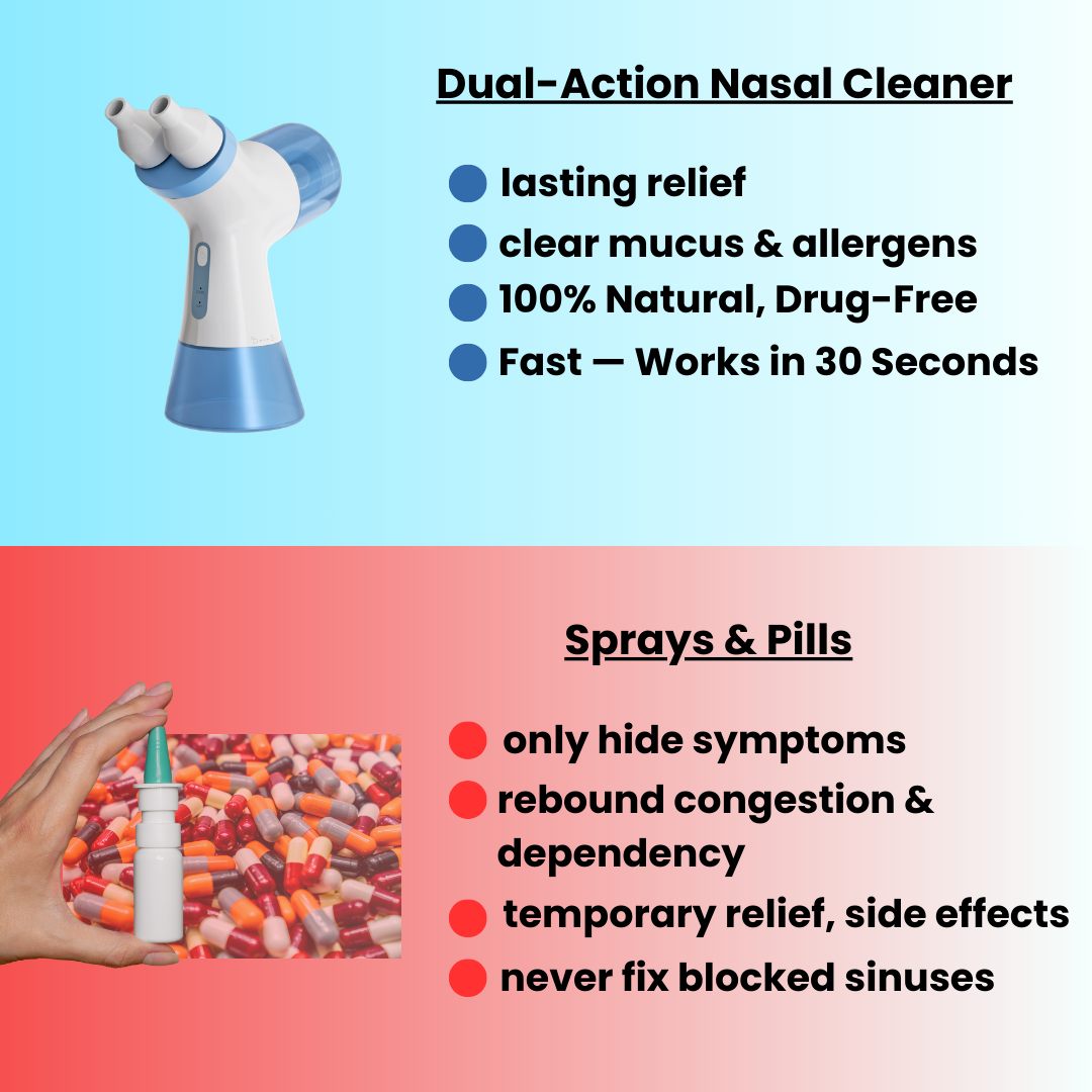 Dual-Action Nasal Cleaner