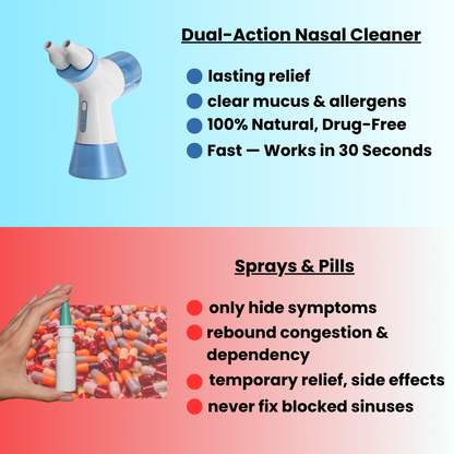 Dual-Action Nasal Cleaner